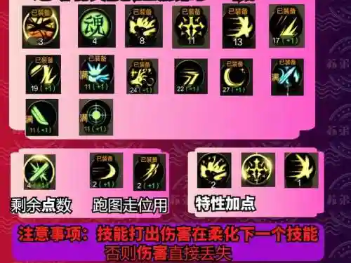 dnf剑宗45级技能是什么意思插图1