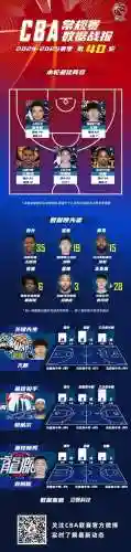 40最强阵容插图