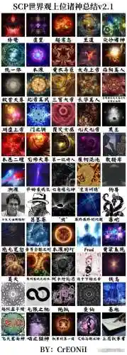 无限天尊阵容插图1
