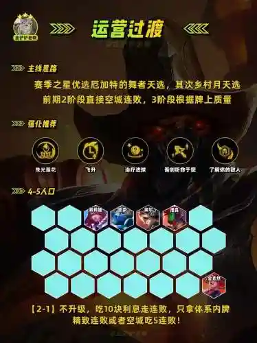 什么阵容空城