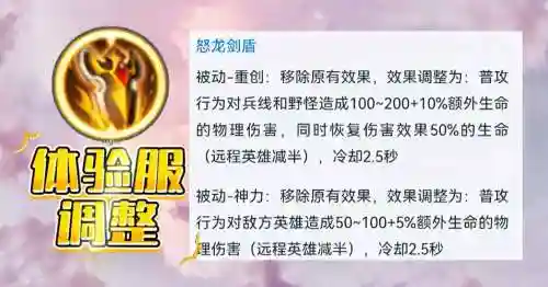 组合技能盾牌扫描图