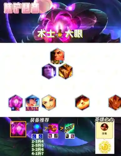 dawan大眼阵容