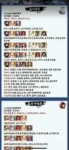 斗技阵容文件插图