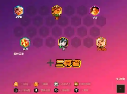 无限天尊阵容插图