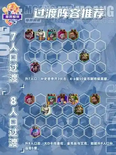 多人游戏阵容插图1