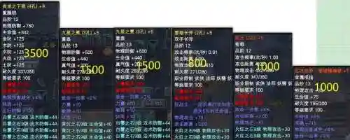 完美时间手游如何不显示装备插图