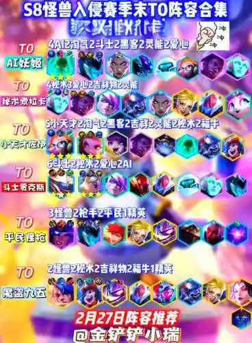 8.5登顶阵容