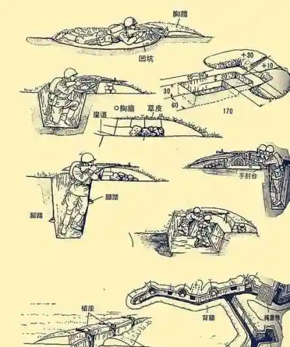伞兵坑攻略插图