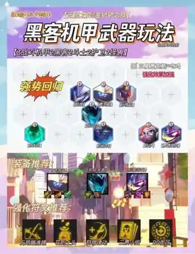 新版黑客阵容插图