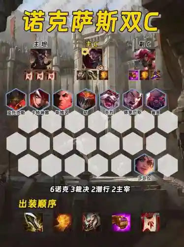 克萨斯阵容插图