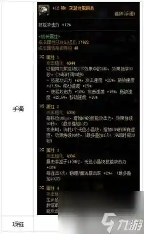 剑影满级送的装备怎么选插图
