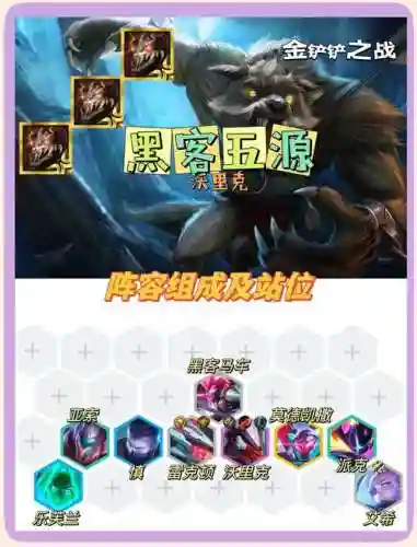 经验狼阵容插图