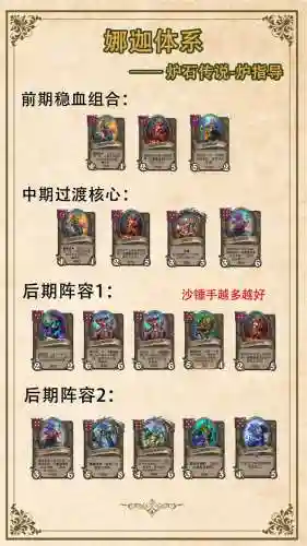 娜迦蛇妖阵容阵容插图