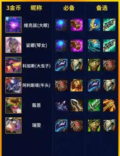 皇子出门装备S8插图1