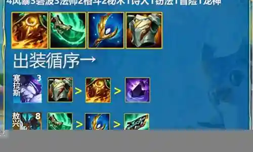 王者5龙阵容搭配图表最新插图