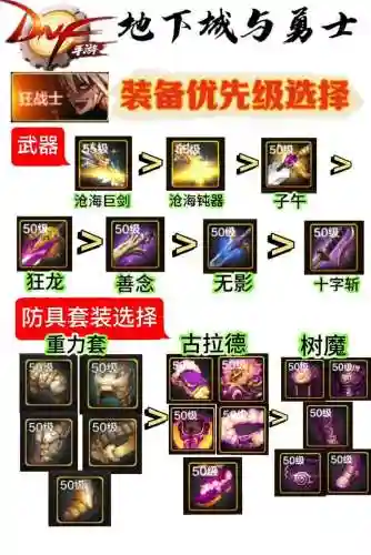 狂战士辅助装备开启任务流程插图1