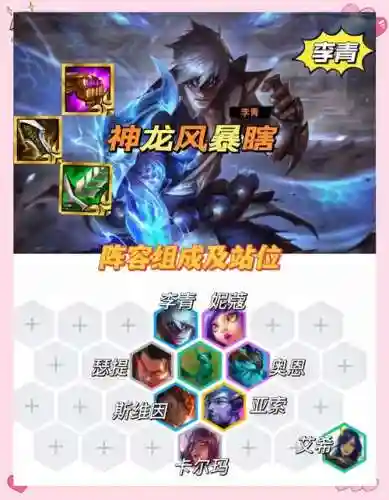阵容推荐李青插图1