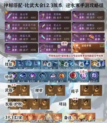 与神共武装备合成攻略插图