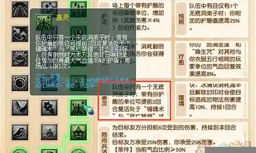 2018大改梦幻西游法系插图