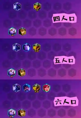 格斗沙皇阵容插图