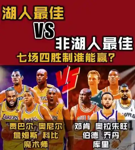 伯德最强阵容插图1