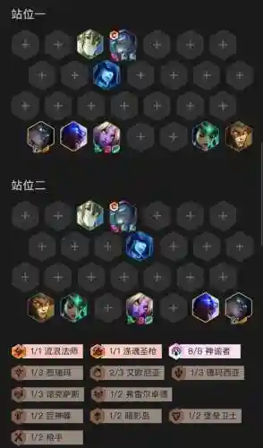 8神谕阵容插图