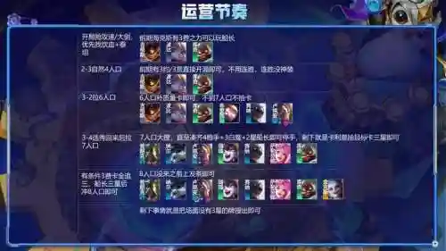 皇家枪手阵容插图1