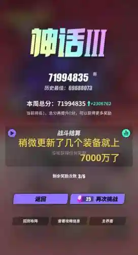 7000万阵容插图1