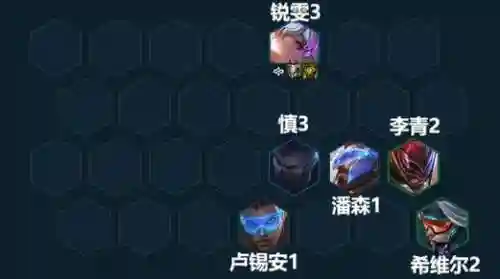 七未来阵容搭配插图1