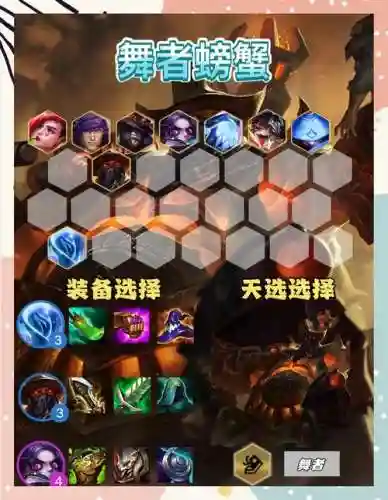 大螃蟹阵容插图