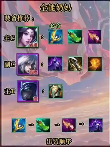 顶阵容奶妈插图