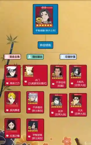 鼬阵容搭配插图