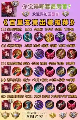 百里玄策暴力装备铭文插图