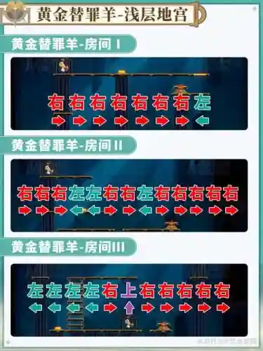 逃亡中被抓到攻略插图