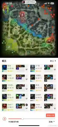 恶徒英雄阵容插图