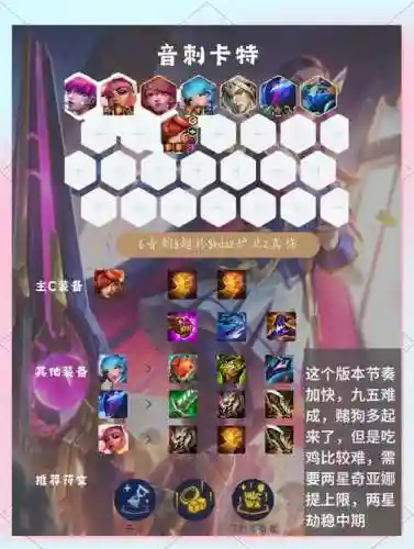 冷门宗师阵容搭配插图