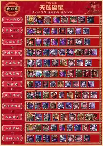 观星搭配阵容_1