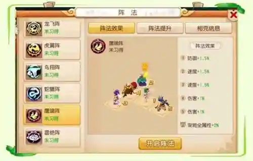 梦幻西游帝国最强阵容搭配插图