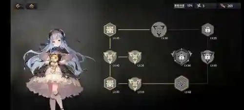 悠久之树剧情初始阵容搭配
