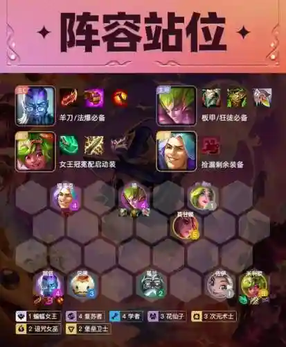 云顶学者搭配什么阵容_1插图