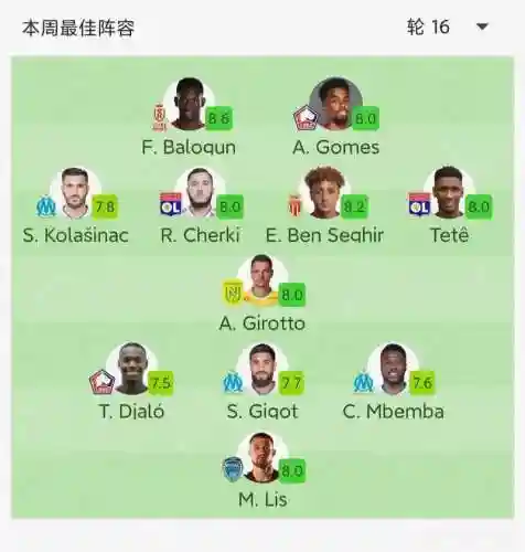 摩纳哥什么阵容插图1