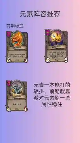 战棋2022元素阵容搭配插图1