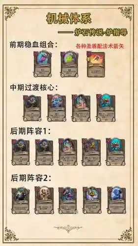 炉石传说最强阵容战旗搭配
