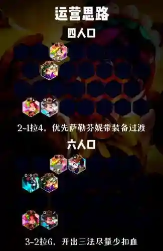 拉丝猴阵容插图1