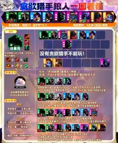 狼人登顶阵容_1插图