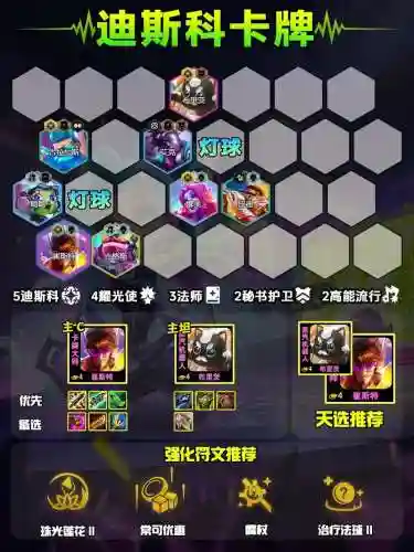 棋盘阵容lol_1