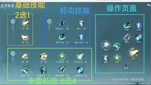 剑网三掐技能插图1