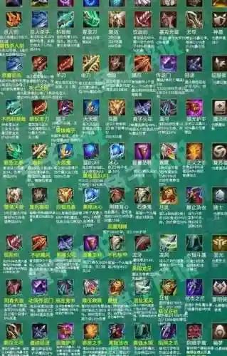 s8英雄联盟装备栏
