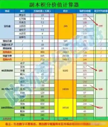 梦幻西游mw计算器插图1