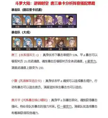 斗罗大陆最佳搭配阵容全火插图
